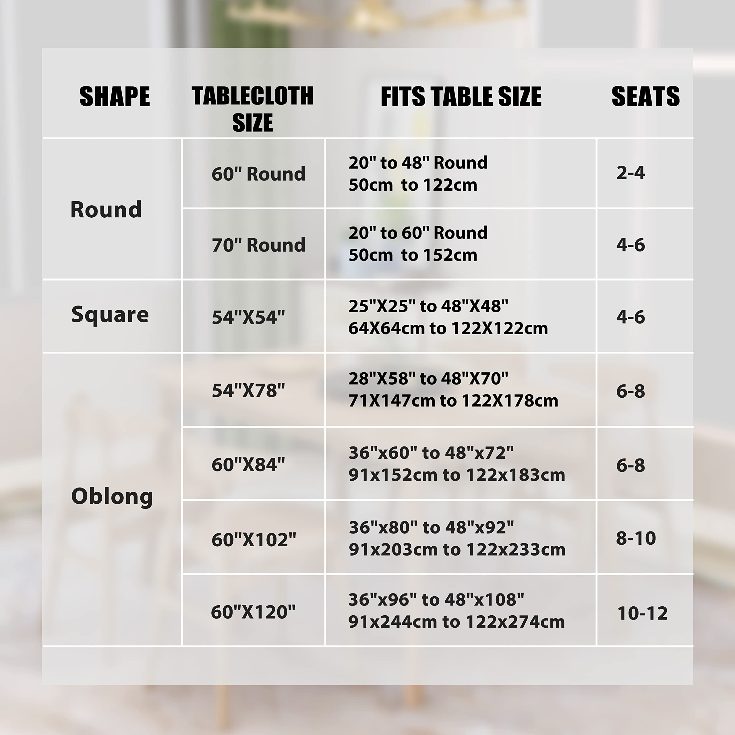 sancua 2 Pack Round Tablecloth 70 Inch White, Stain and Wrinkle Resistant Table Cloth - Washable Polyester Table Cover for Dining Tables, Buffet Parties and Camping