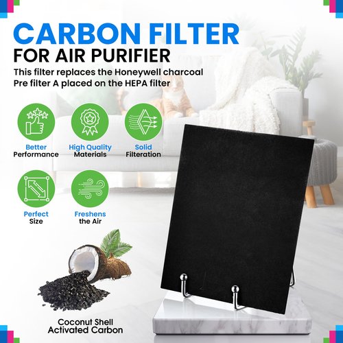 Bagean C545 Carbon Prefilter S - Compatible with Winix Air Purifier Filter Replacement - Fits Winix C545 Replacement Filter - Activated Carbon Filters Absorb Odors and Freshen the Air (8-Pack)