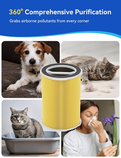 G200/G200S Pet Care Filter, air purifier replacement filter, 3-in-1 H13 Ture HEPA and Activated Carbon Air Filter for Pet Hair Dander, Pet Odor, Pollen, Smoke, and Other Unwanted Smells