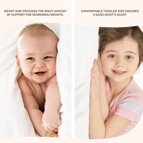 Dream On Me 2-in-1 Breathable Pocket Coils Inner Spring Portable Crib Mattress, Greenguard Gold and JPMA Certified, White