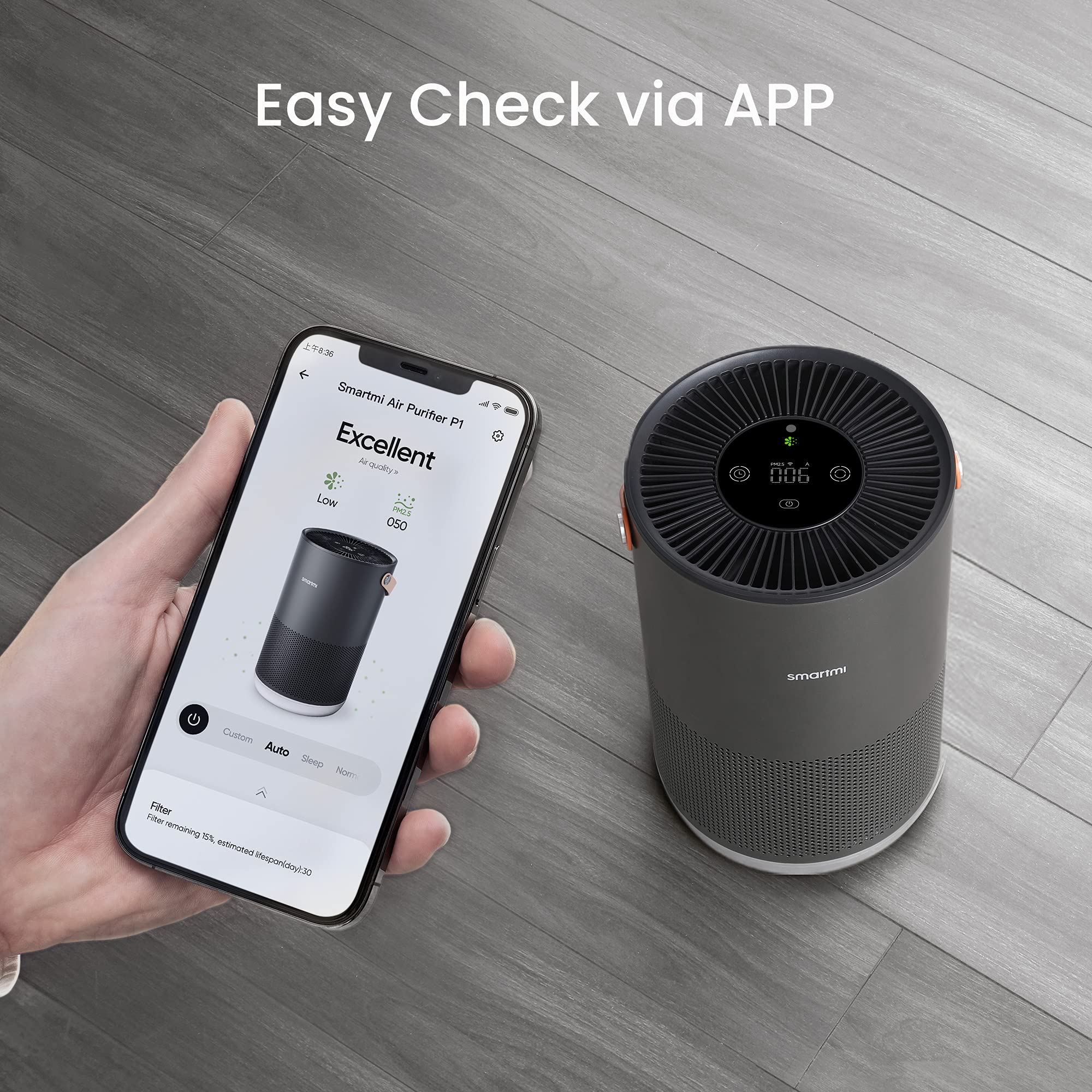 smartmi Air Purifier Filter Replacement - H13 True HEPA Filter, Activated Carbon, Preliminary Filters and Inner Filter- Traps Odors, Smog, and Smoke at Home, Office