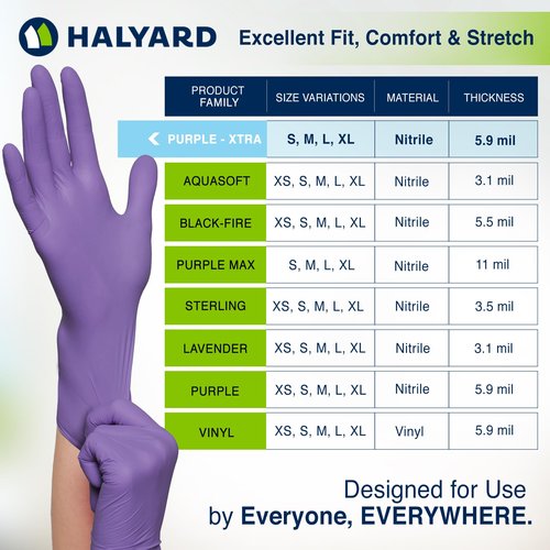 HALYARD Purple Nitrile-Xtra Exam Gloves, Sterile (Individually Wrapped), Powder-Free, 5.9 mil, 12 Inches, Purple, Medium, 14261 (Box of 100/50 Pairs)