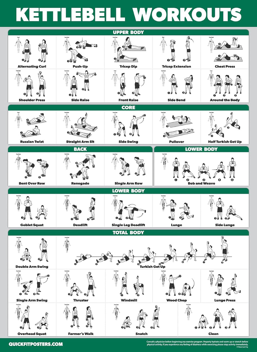 Palace Learning 4 Pack - Laminated Workout Charts for Dumbbell, Barbell, Bodyweight & Kettlebell | 18” x 24”