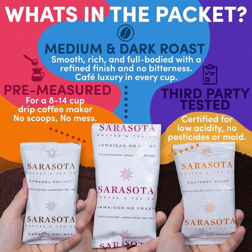 Coffee Packets Sampler - Gourmet Variety Pack of Low Acid Ground Coffee | Medium Dark & Flavored Roasts, 2oz Bags