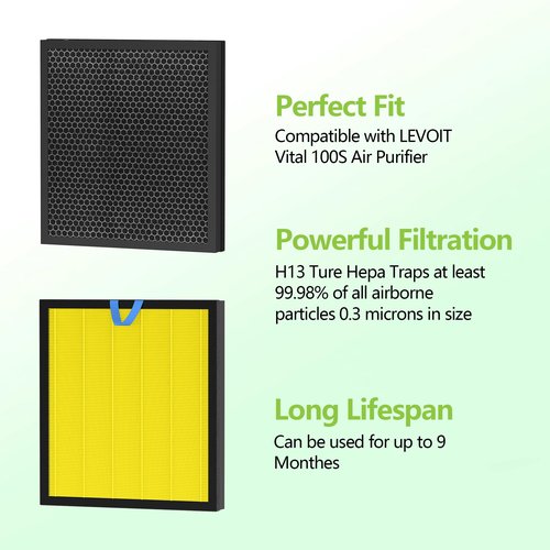Vital 100S Pet Care Replacement Filter Compatible with LEVOIT Vital 100S and Vital 100S-P Air Purifier, 3-in-1 H13 Grade HEPA Filter Activated Carbon Compared to Vital 100S-RF-PA (LRF-V102-YUS)