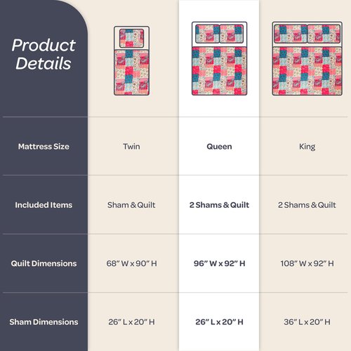 Lavish Home 3 Piece Mallory Quilt Set - Full/Queen