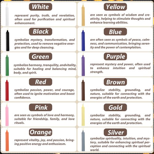 24 Pack Multicolor Spell Chime Candles – Premium Mini Unscented Taper Candles for Rituals, Prayer, Meditation, Altar, Spells – 4" Tall – Ideal for Witches & Spiritual Practices