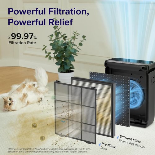 LEVOIT Air Purifier - Smart WiFi HEPA Filter for Large Rooms Up to 1073Ft² | Black, Vital 100S-P