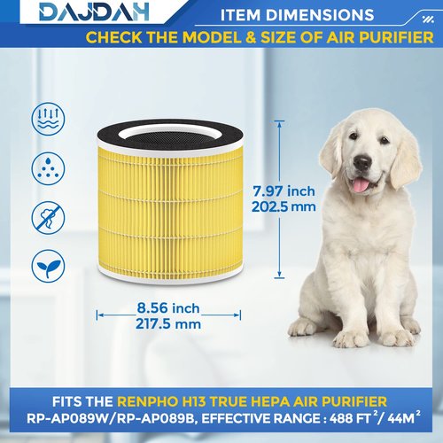 RP-AP089-F1 RP-AP089B Filter Compatible with RENPHO Air Purifier Replacement Filter RP-AP089 for RENPHO RP-AP089W RP-AP089B RP-AP089S with H13 True HEPA Especially for Pet Allergy, RP-AP089-F2, 1-Pack