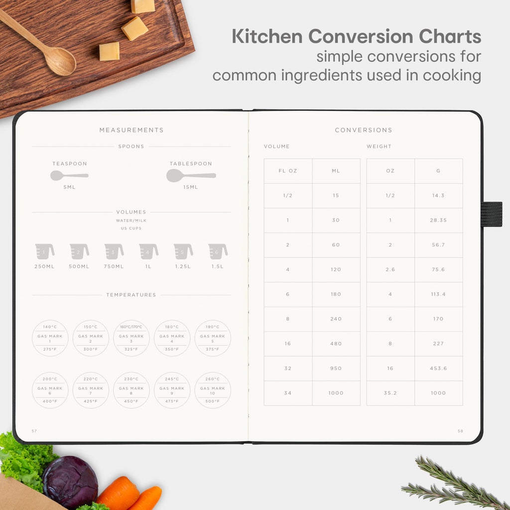 &And Per Se Recipe Book to Write in Your Own Recipes, Blank Recipe Book with Water-Resistant Hardcover, Empty CookBook to Organize Your Recipes - 5.7 X 8 Inches(Black)