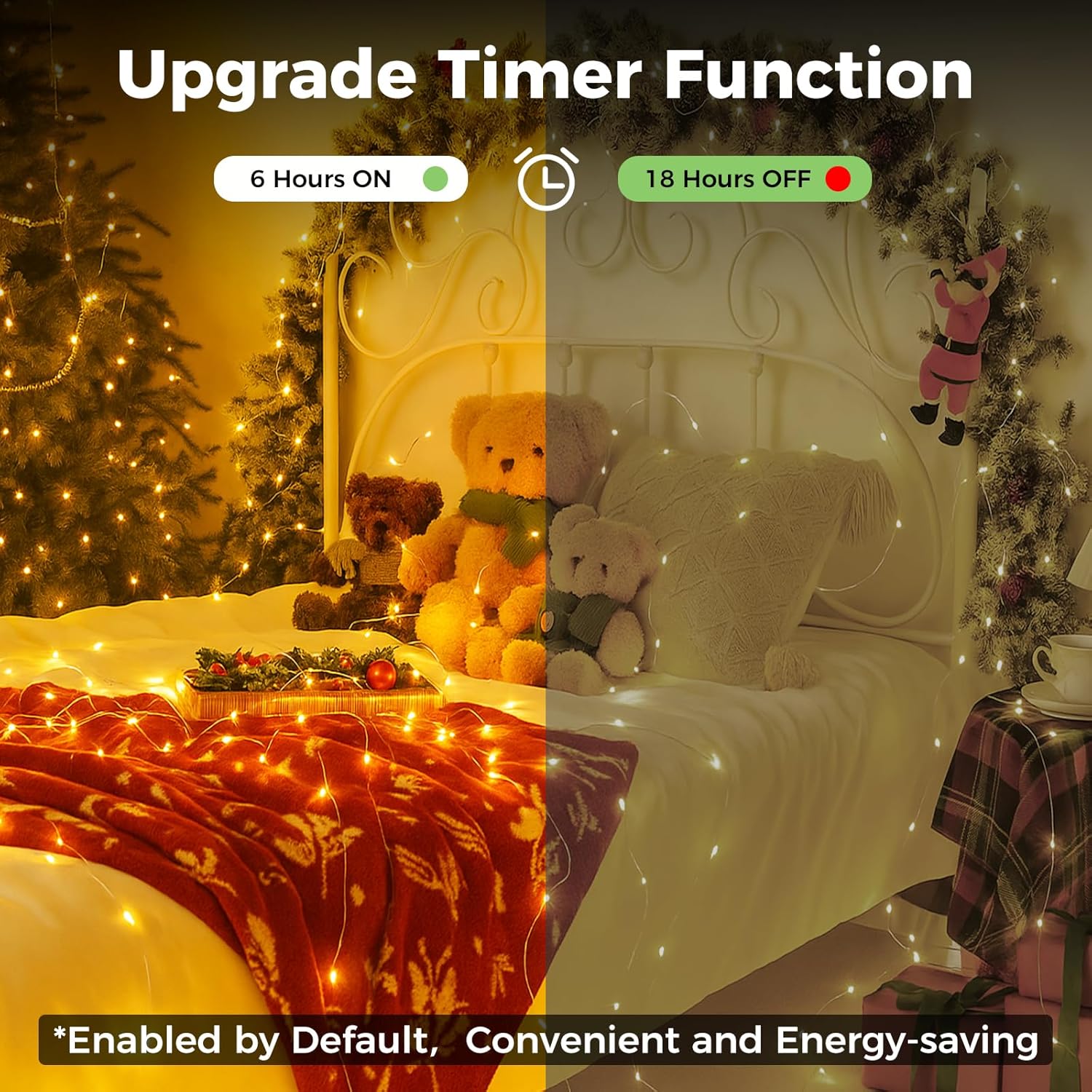 Skiennix 24 Pack Fairy Lights - Battery Operated Mini String Lights with Timer | 7ft Warm White Twinkle Lights for Weddings & Parties