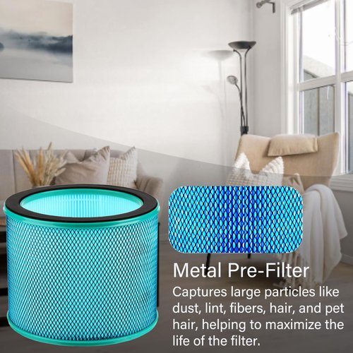 2 Pack H13 HEPA Replacement Filter for ULTTY R021 R21 R020 R20 Bladeless Tower Fan + Air Purifier 2-in-1 & MODERE Hot + Cold Air Purifier, Model SKJ-CR021