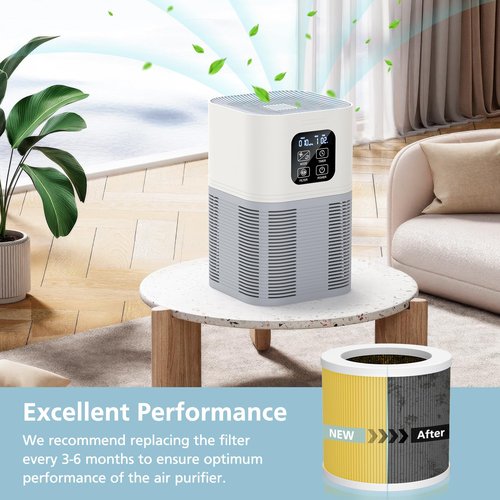 2 Pack A1 Pet Replacement Filter Compatible with VEWIOR Air Purifier HQSC-50, HQKJ-80, AMEIFU AP01W, 3-in-1 HEPA Air Cleaner Filter, Yellow