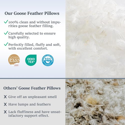 COZSINOOR Goose Down Feather Pillows - Queen Size Hotel Bed Pillows, Soft 600 TC Cotton Cover, Set of 2 for All Sleep Positions