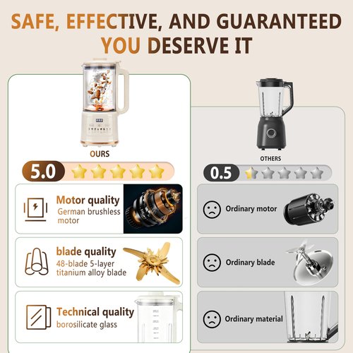 5.0 New Upgraded Nut Milk Maker Machine 10 in 1 nut Milk Maker【NO.1German High-Efficiency Brushless Motor】【TC4 titanium blade】Homemade Almond, Soy, Oats juice, fresh juice Delay Start, Keep Warm