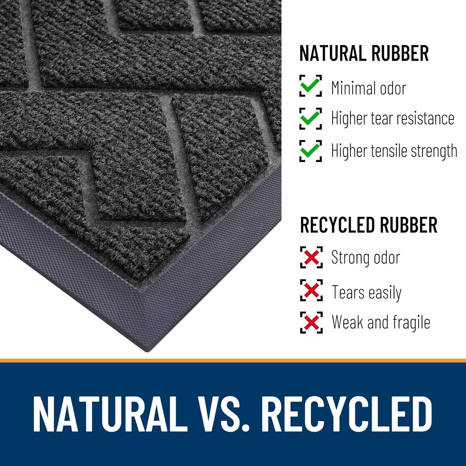 OLANLY Waterproof Front Door Mat - All-Season Indoor/Outdoor Doormat, Easy Clean Herringbone Brick (Black, 71x23)