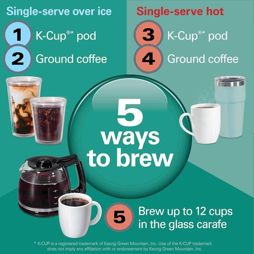 Hamilton Beach FlexBrew 5-in-1 Coffee Maker - Programmable Hot & Iced Brew, 12 Cup Capacity, Black