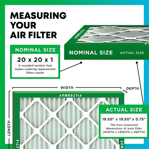 Filterbuy 20x20x1 Air Filter - MERV 11 Pet & Allergy Defense | 4-Pack Electrostatic Pleated HVAC Filters