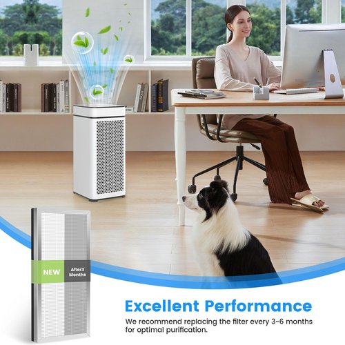 MA 40 Replacement Filter Compatible with Modify MA 40 Air Purifier, 3-in-1 High-Efficiency Filtration System, H13 True HEPA Filter and Activated Carbon Filter, 2 Pack