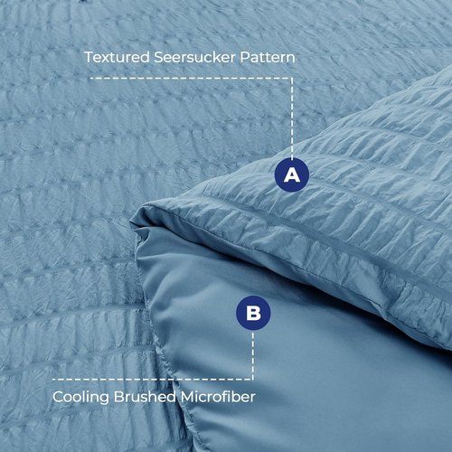 HYMOKEGE Comforter Set - Luxury 7-Piece All-Season Bedding in Mineral Blue | Full Size with Sheets & Pillowcases