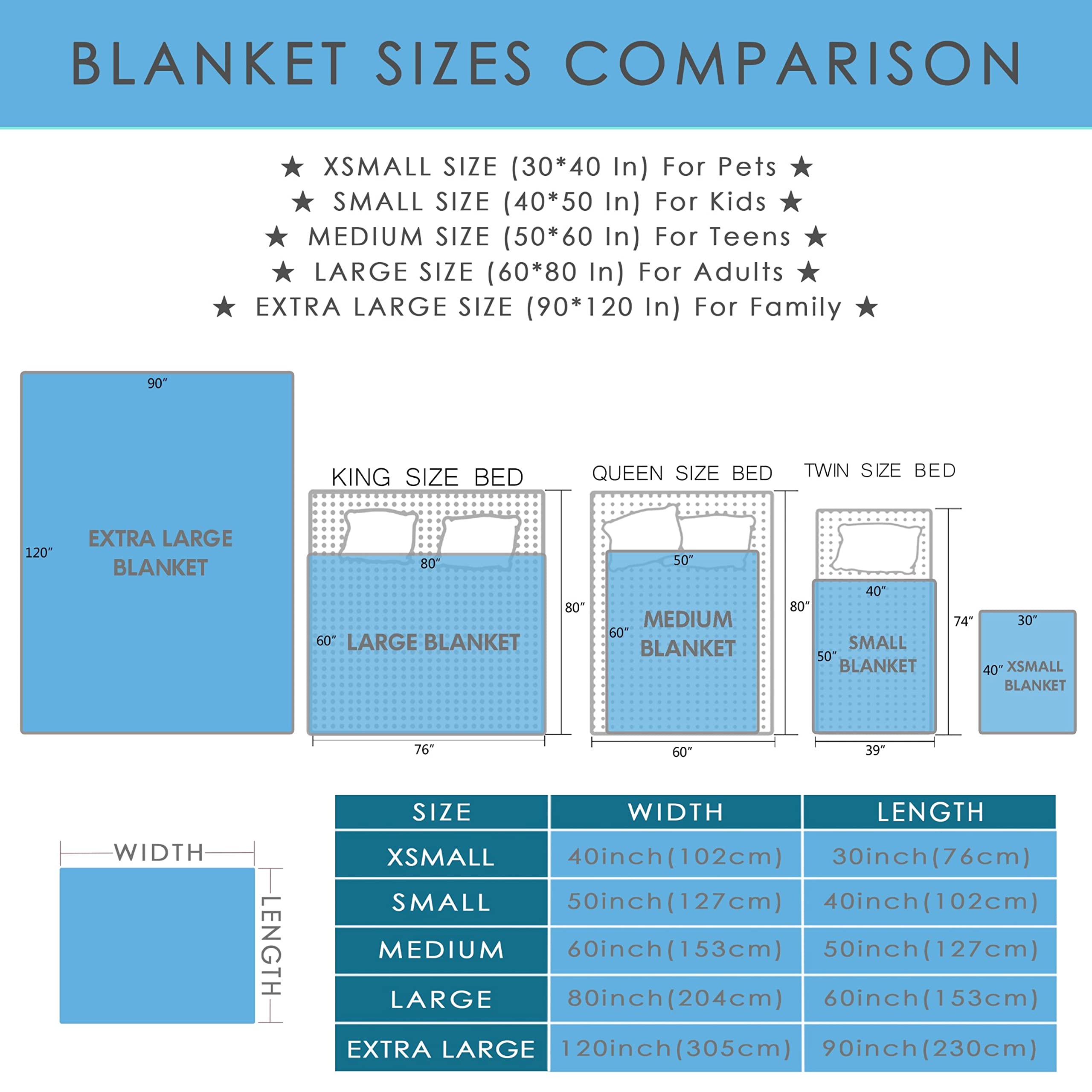 Floral Goats Blanket Gifts for Boys Girls, Farm Animals Throw Blanket Gifts for Adults Decor Cute Goats Plush Soft Lightweight Flannel Fleece Flower Green Blankets for Sofa Bed Couch 80x60In