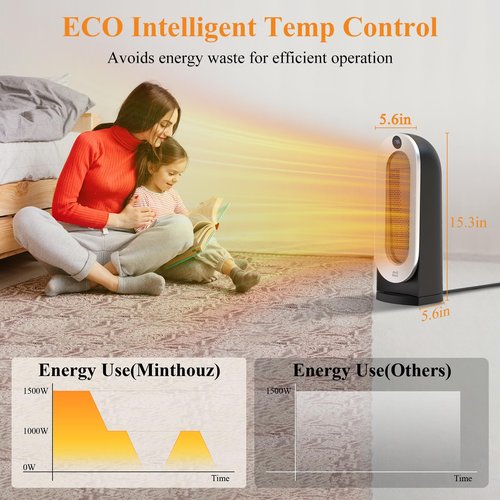 Minthouz Space Heater, 1500W Electric Portable Heaters for Indoor Use with Thermostat, Fast Heating, 70° Oscillating, 3 Heat Settings, Carry Handle, 12H Timer Ceramic Heat for Office, Bedroom, Home