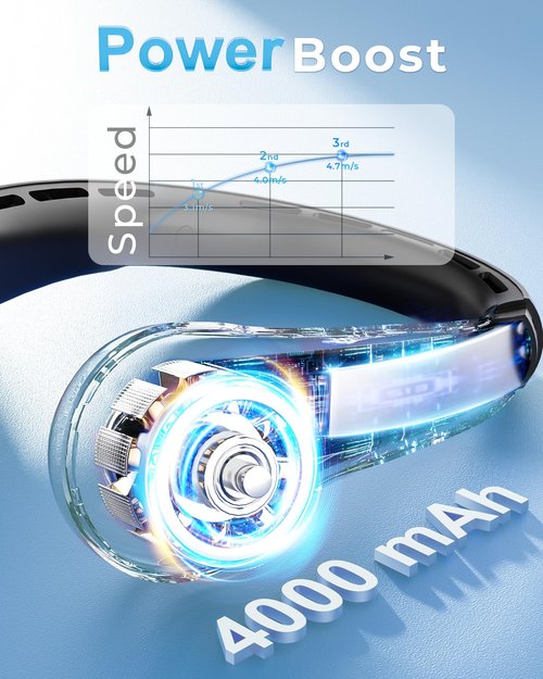 Neck Fan, Portable Neck Fan with LED Display, 4000mAh, 360° Cooling, 3-Speed Adjustment & Whisper-Quiet Operation, Twistable, Rechargeable, Gift for Women Men, Outdoor Indoor as Travel Essential