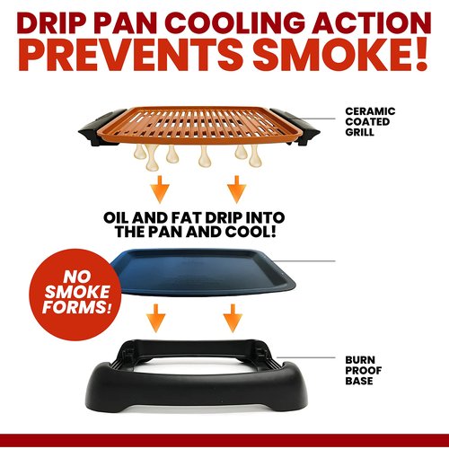 Gotham Steel Smokeless Indoor Grill with Ceramic Coating & Adjustable Heating, Electric Removable Grill/Griddle Plate, Nonstick, Healthy & Toxin Free