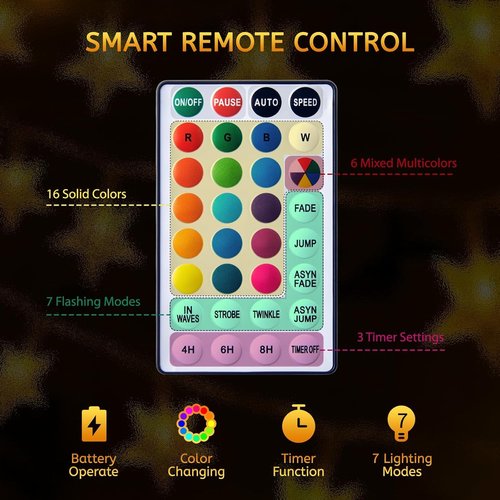 Minetom Star String Lights - 50 LED Color Changing Fairy Lights with Remote & Timer | 17 ft for Bedroom, Patio, Christmas