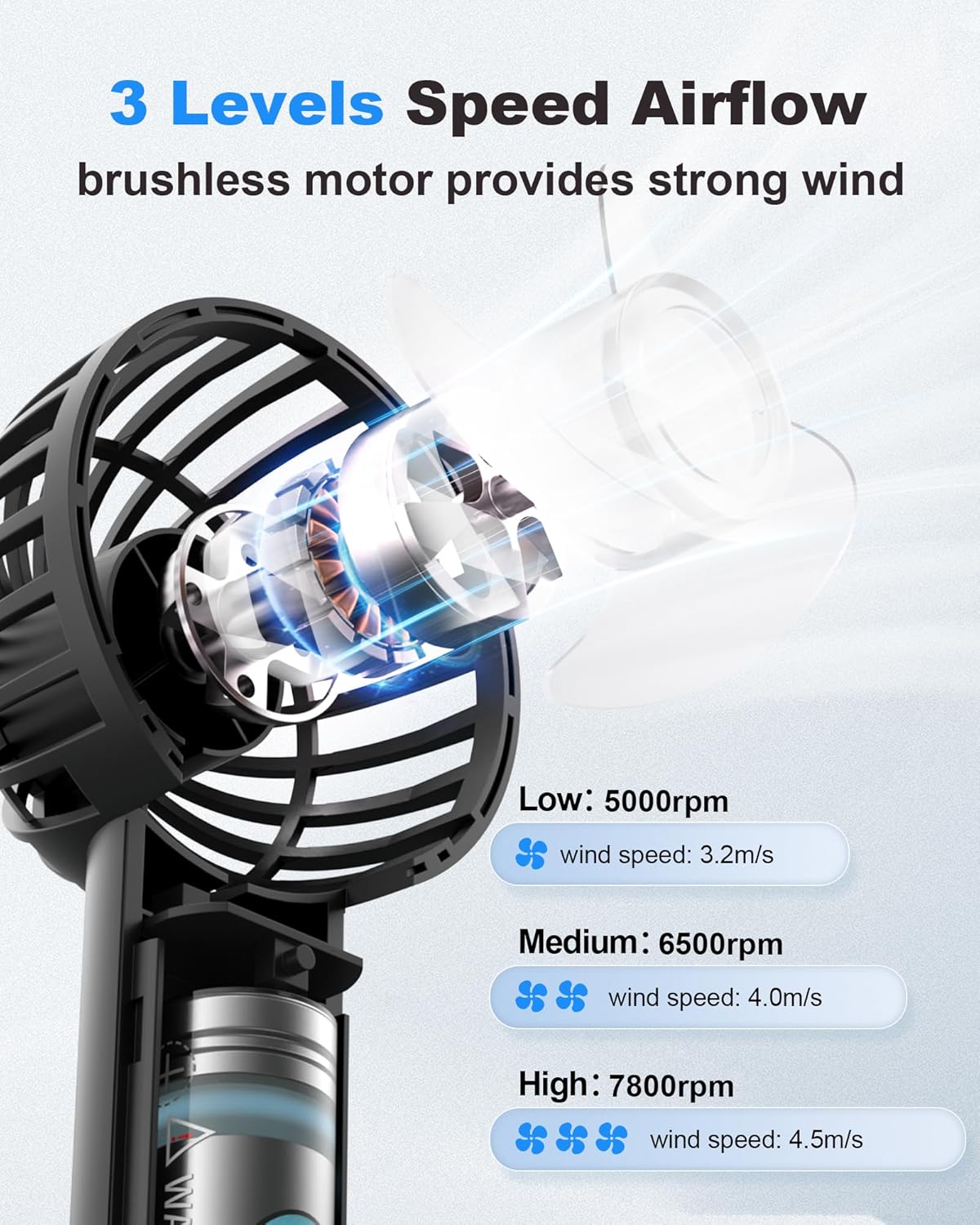 Skiennix Mini Handheld Fan - USB Rechargeable, 3-Speed Portable Design for Travel & Makeup - Black