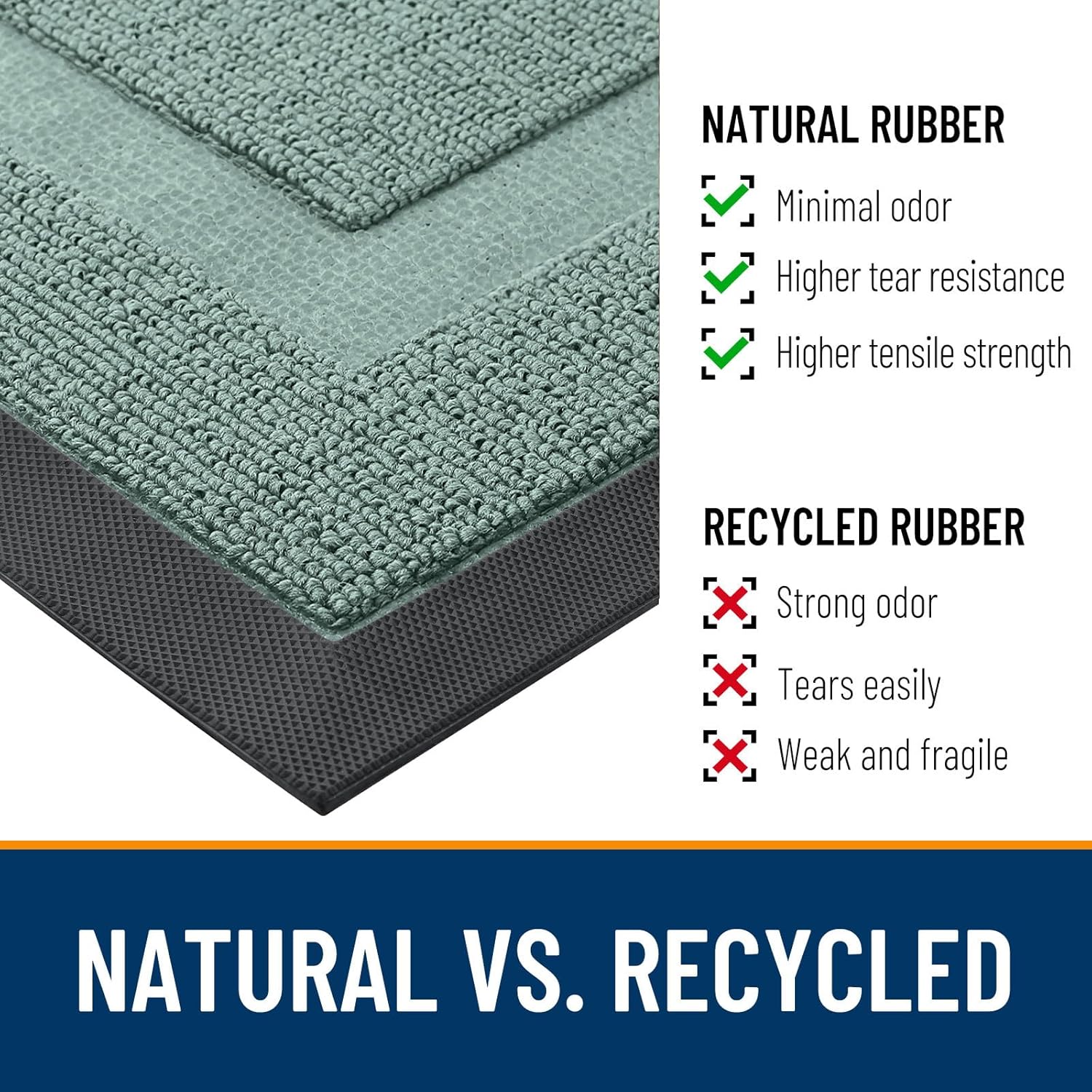 OLANLY Waterproof Front Door Mat - All-Season Indoor/Outdoor Doormat, Easy Clean, 47x17, Grayish Green