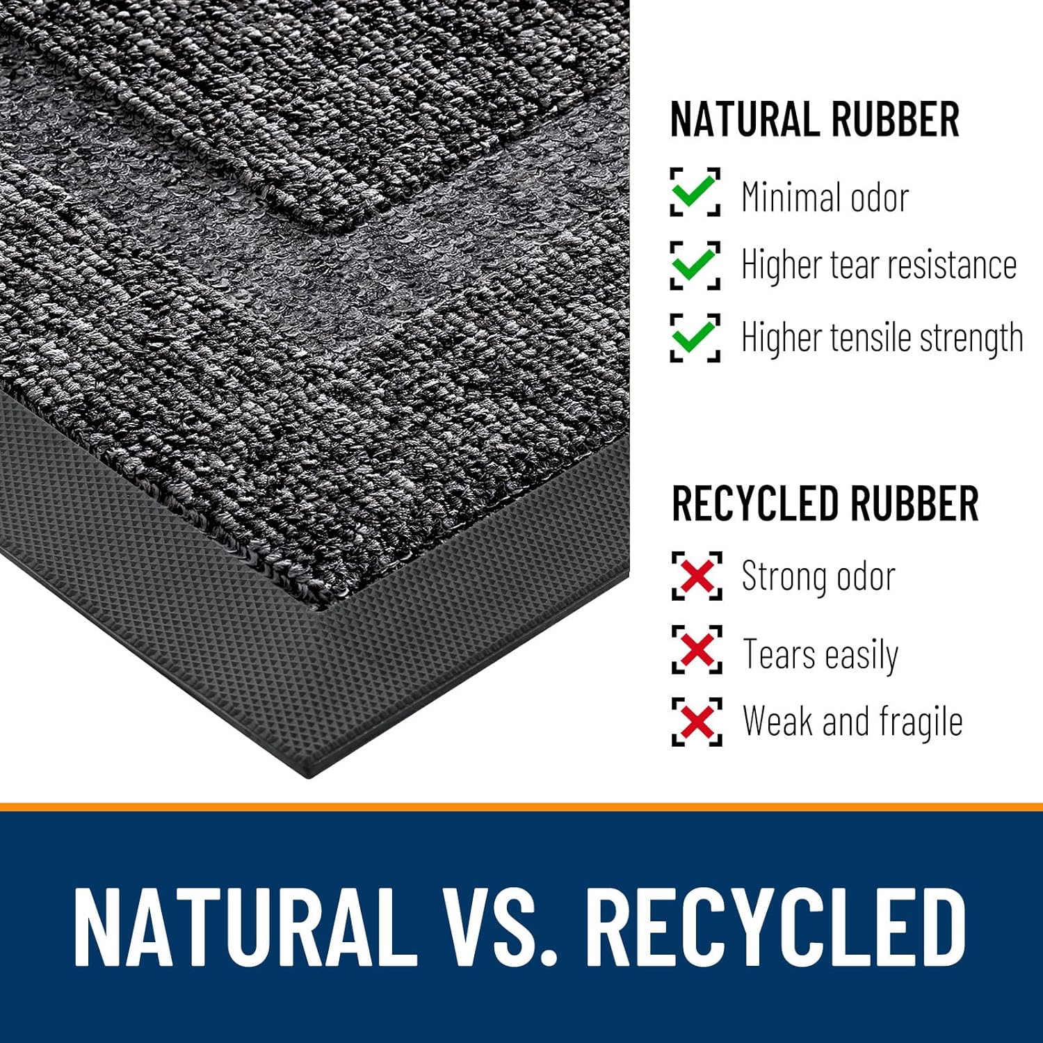 OLANLY Indoor Outdoor Front Door Mat - Waterproof All-Weather Doormat, Easy Clean, 35x23, Black & White