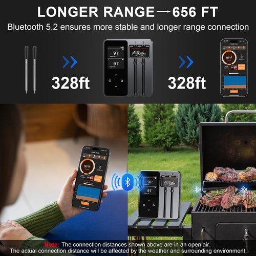 Wireless Meat Thermometer Digital Smart Bluetooth Meat Thermometer with 2 Meat Probes 656FT Food Thermometer for Cooking with Smart LCD Display for Turkey Beef Steak Chicken Rotisserie BBQ Oven Smoker