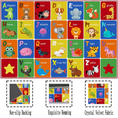 SXYLPP ABC Alphabet Animal Rug, Educational Letter Learning Game Playmat for Kids, Crawl Floor Mat in The Bedroom, Playroom, or Classroom(31x47in)