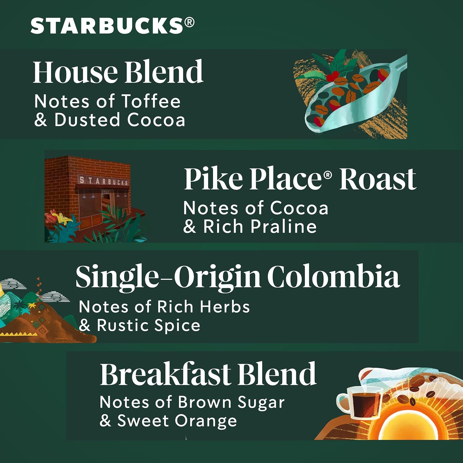 Starbucks K-Cup Coffee Pods - Medium Roast Variety Pack | 100% Arabica, 96 Pods for Keurig Brewers