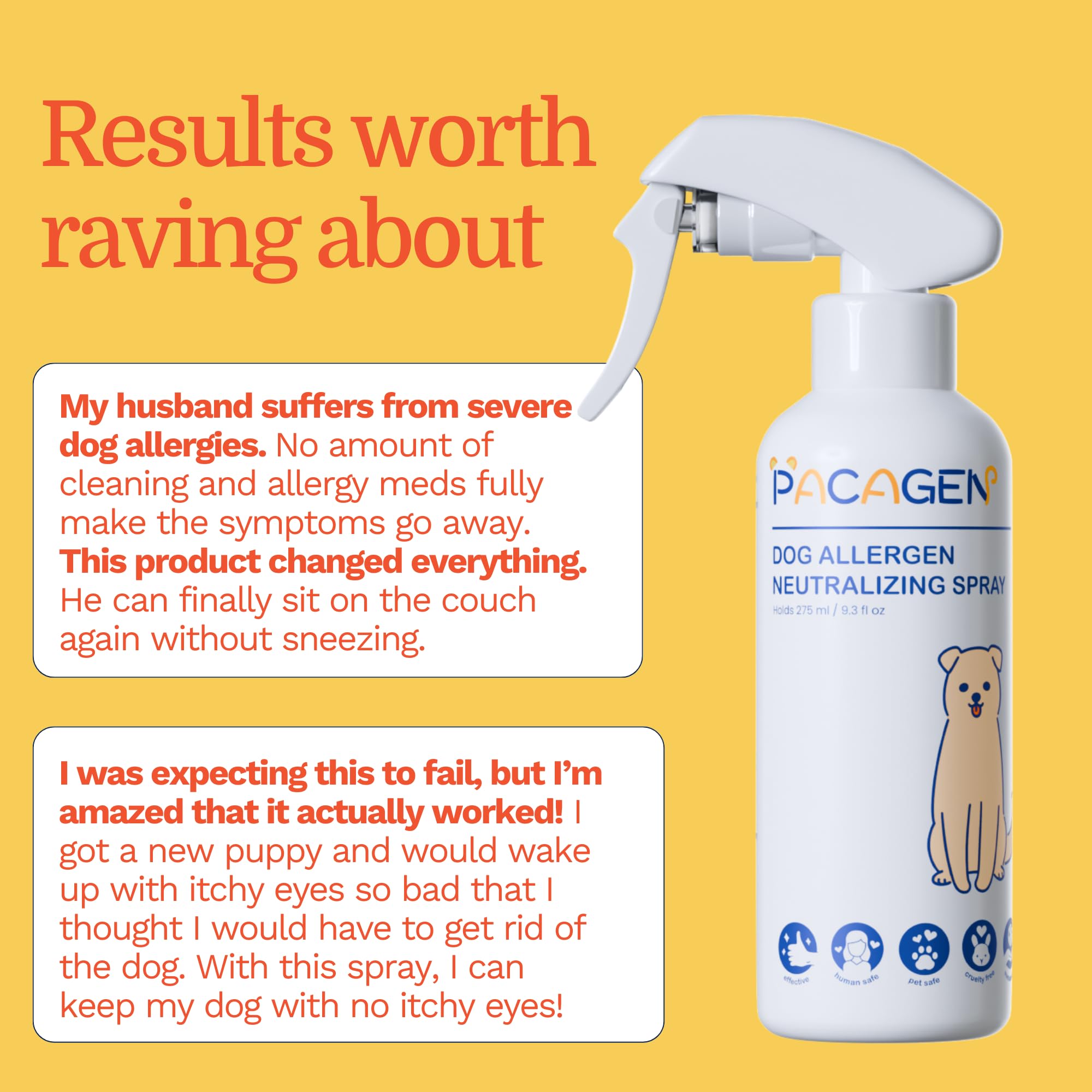 Pacagen Dog Allergen Neutralizing Spray for Humans - Perfect for Home Use, Immediate Results, Easy to Use, and Pet Friendly - A Few Sprays Away from A Clear Day