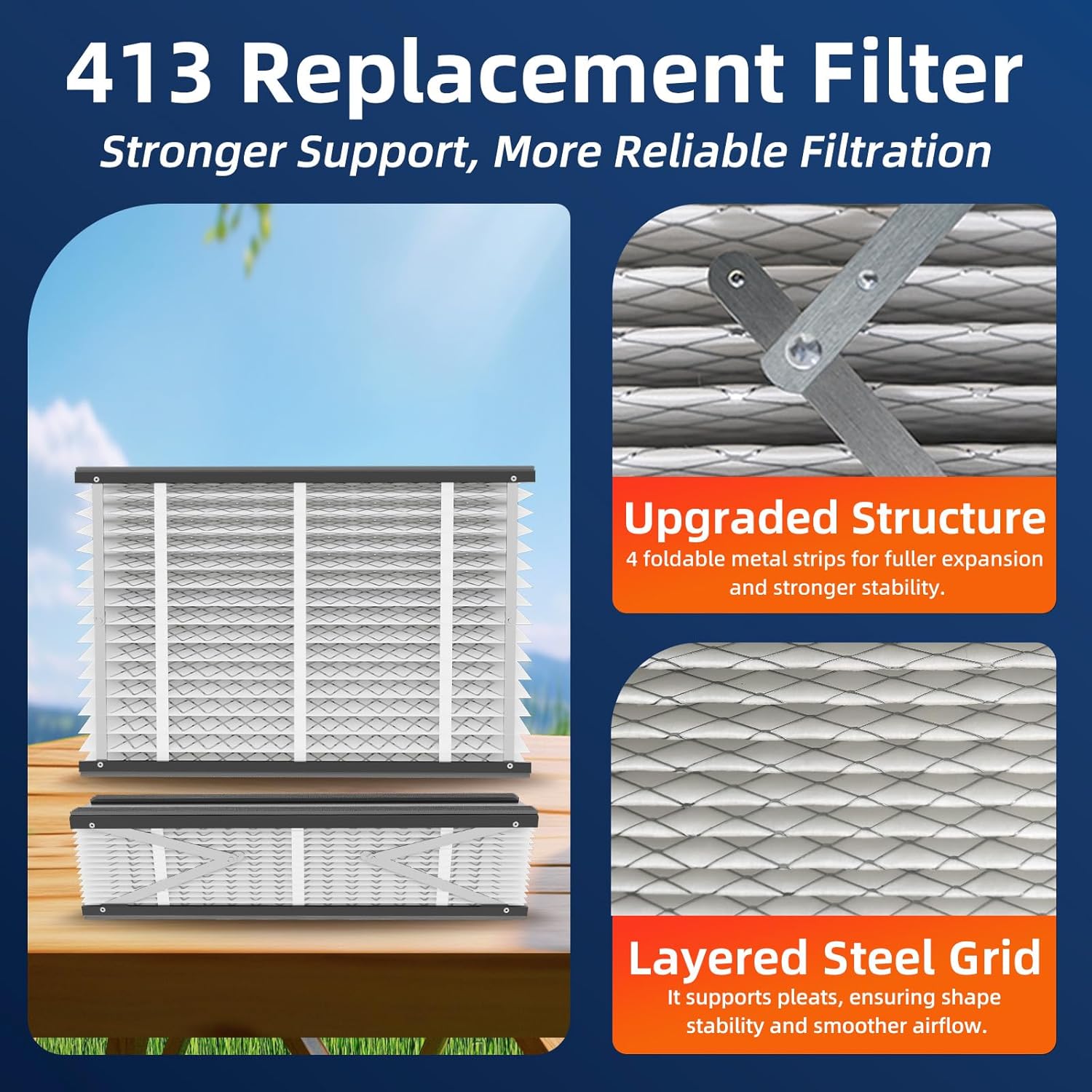 AprilAire 2 Pack MERV 13 Replacement Air Filters - Actual Size 16"x28"x4" | Compatible with Models 4400, 3413, 2416