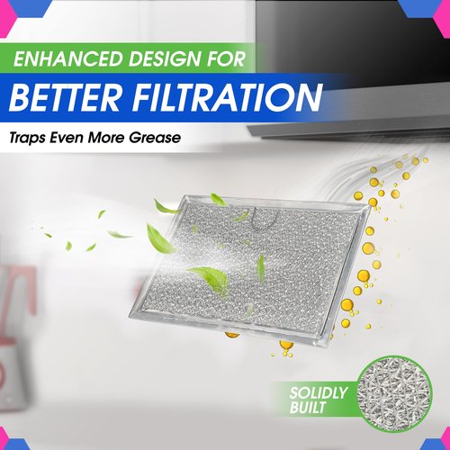 Microwave Filter Replacement 5.12” x 7.64” Fits Frigidaire 5304464105 WB06X10608 GE Microwave Filter - Aluminum Mesh Screen Grease Filter - Filters Air Entering Over the Range Oven Vent Fan (4-Pack)
