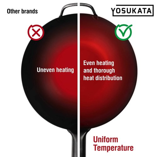 YOSUKATA 11.8" Carbon Steel Wok Pan – Pre-Seasoned Flat Bottom Pow Wok for Stir Fry, BBQ, Grill & Camping – Traditional Japanese Chinese Cookware – Compatible with Induction, Electric, Gas, Open Fire