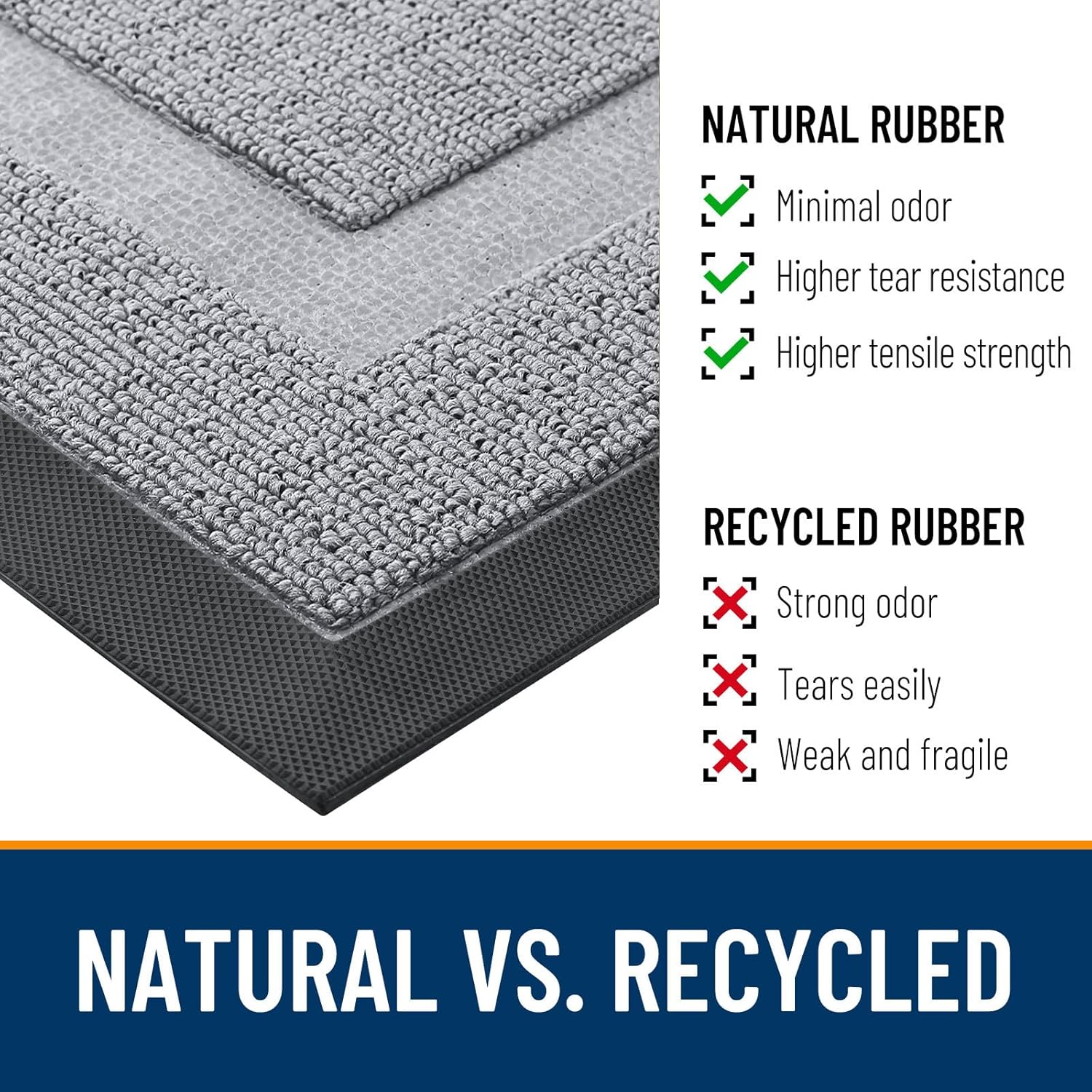 OLANLY Waterproof Front Door Mat - All-Season Natural Rubber Doormat | Easy Clean, 47x17, Silver Gray
