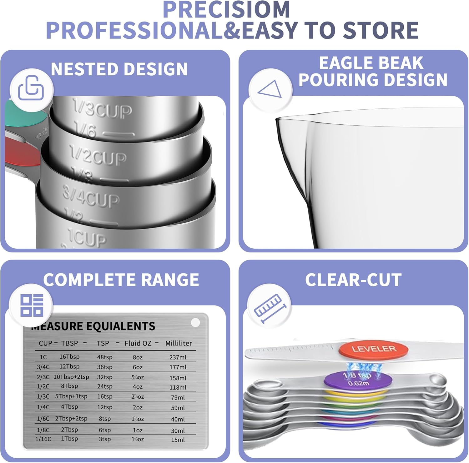 Skiennix Magnetic Measuring Cups & Spoons Set - 5 Stainless Steel Cups & 7 Magnetic Spoons for Accurate Measurements