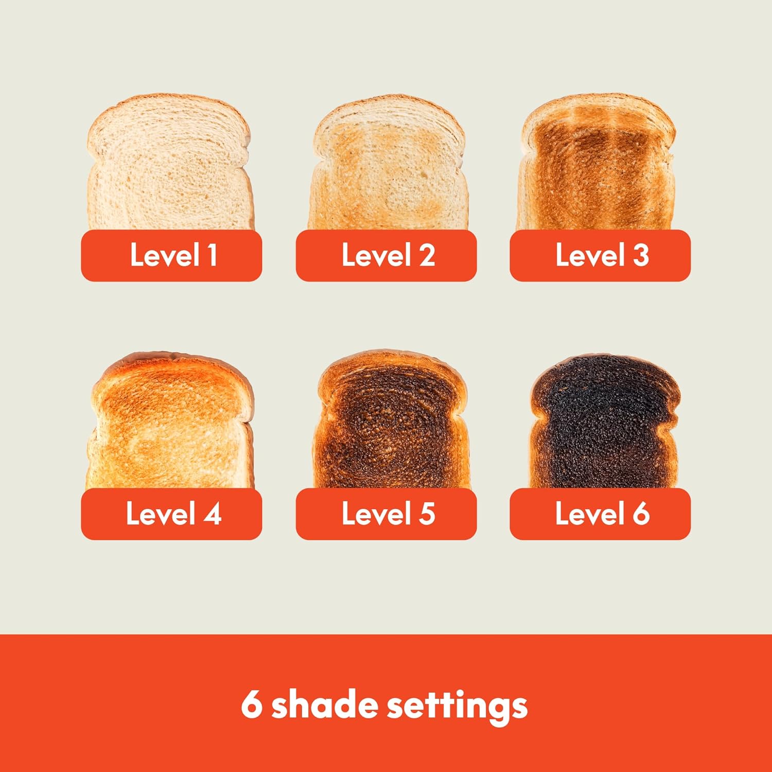 Bella 4 Slice Toaster - 6 Shade Settings with Reheat & Cancel | Removable Crumb Tray, 900 Watts, Surf Color