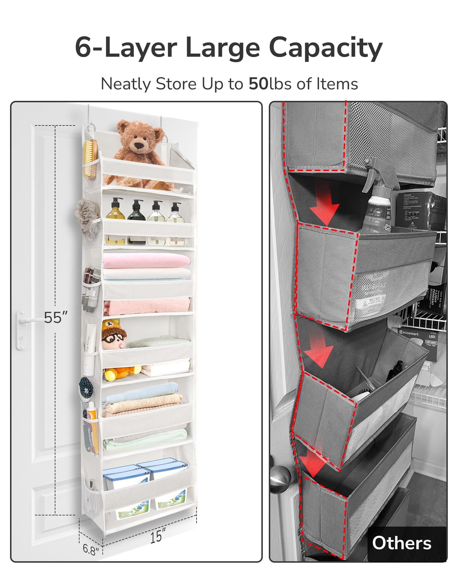 ULG 2 Pack Over The Door Organizer with 6 Large Pockets 12 Side Pockets, 50lbs Weight Capacity Door Hanging Organizer for Bedroom, Bathroom, Pantry, Nursery Storage, Beige