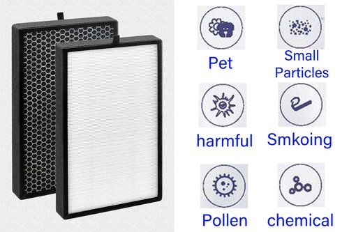 2 Pack KJ350G Replacement Filter for TOSOT Air Purifier, 3 Stage Filter, H13 True Hepa with High efficiency Activated carbon and Pre-Filter