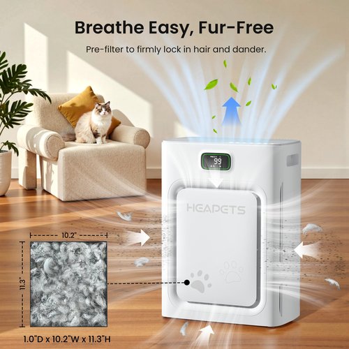 HEAPETS P358 Replacement Filters for P358 Pet Air Purifier, 6 Pre-Filters and 2 Composite Filter, Genuine Version, PJ358-2LX6JDM