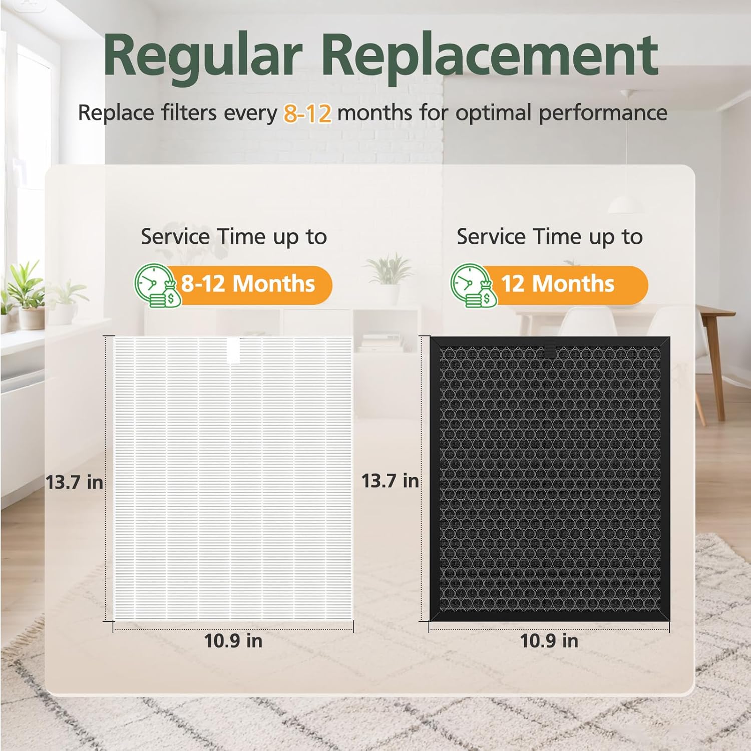 Winix 5510 5520 Replacement HEPA & Activated Carbon Air Filter Combo | 2+2 Pack for Dust, Pollen & Smoke