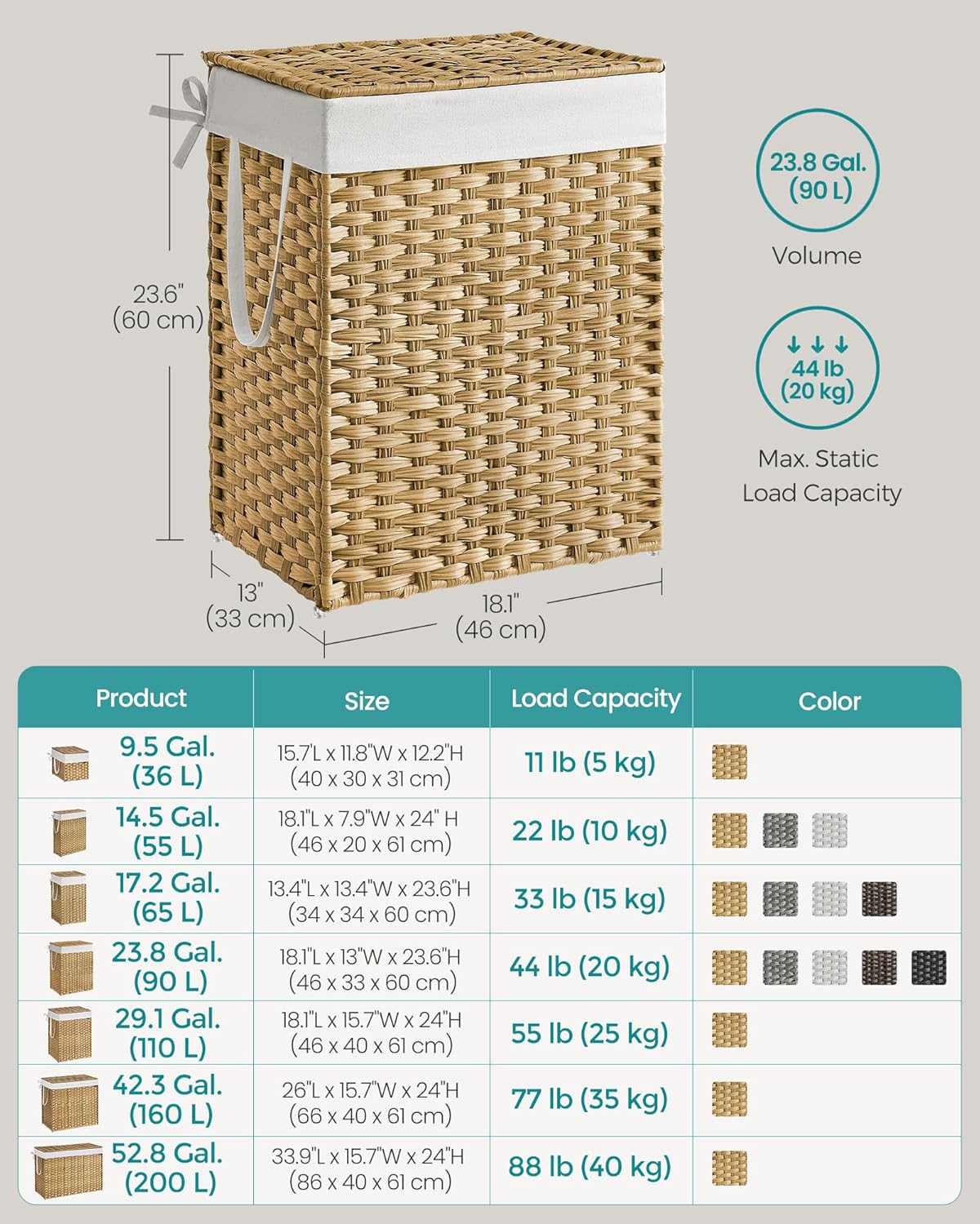 SONGMICS Laundry Hamper - 23.8 Gallon Synthetic Rattan Basket with Lid & Handles | Foldable, Goose Yellow