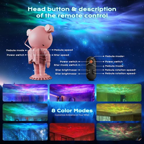 Astronaut Galaxy Starry Sky Projector, Night Light with Remote Control & Timer, Gift (Pink)