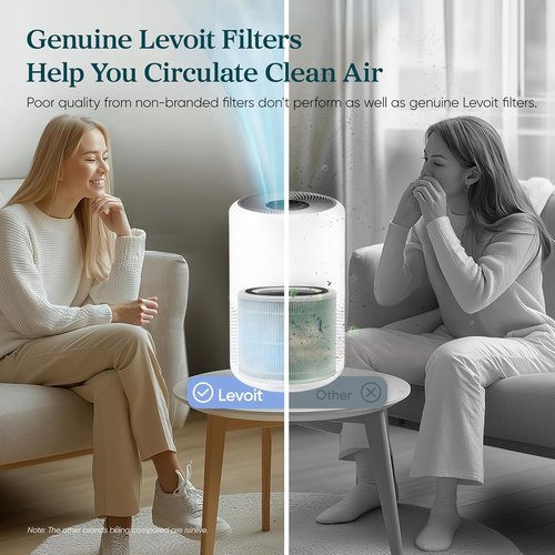 Levoit Core 300-P Air Purifier Replacement Filter - HEPA & Activated Carbon for Smoke & Allergens | 1 Pack