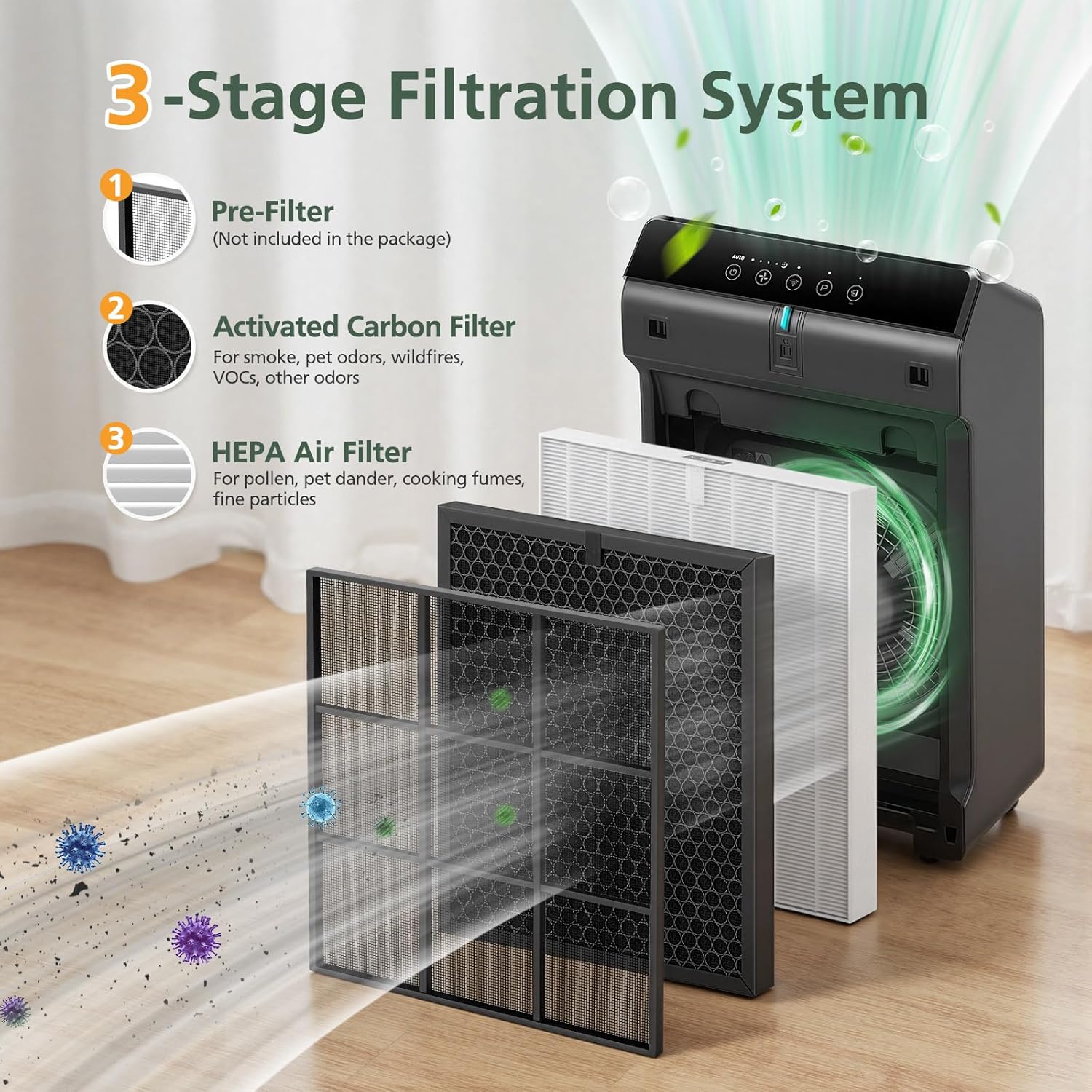 Winix 5510 5520 Replacement HEPA & Activated Carbon Air Filter Combo | 2+2 Pack for Dust, Pollen & Smoke